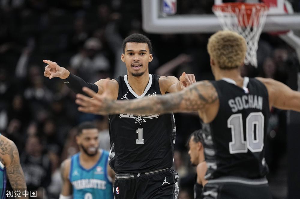 NBA球员