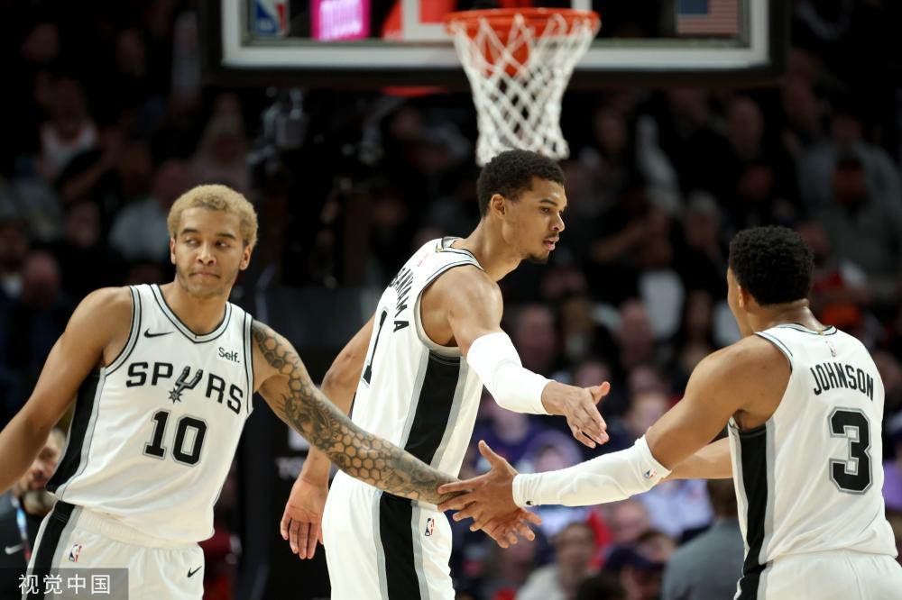 上的變奏器 上的變奏器